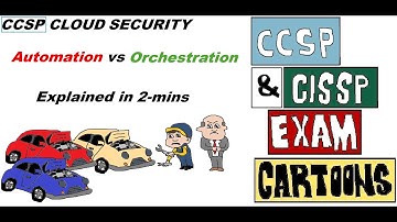 CISSP CCSP: Cloud Cyber Security: Automation vs Orchestration #cissp #ccsp #aws #kubernetes