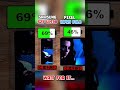 ⚡☠️ SAMSUNG S25 ULTRA VS PIXEL 10PRO FOLD BATTERY TEST!!