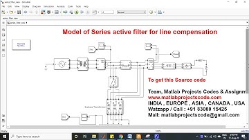 Model of series active filter for line compensation