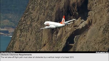 ATPL Performance - Medium Range Jet MRJT Class A - All flight phases