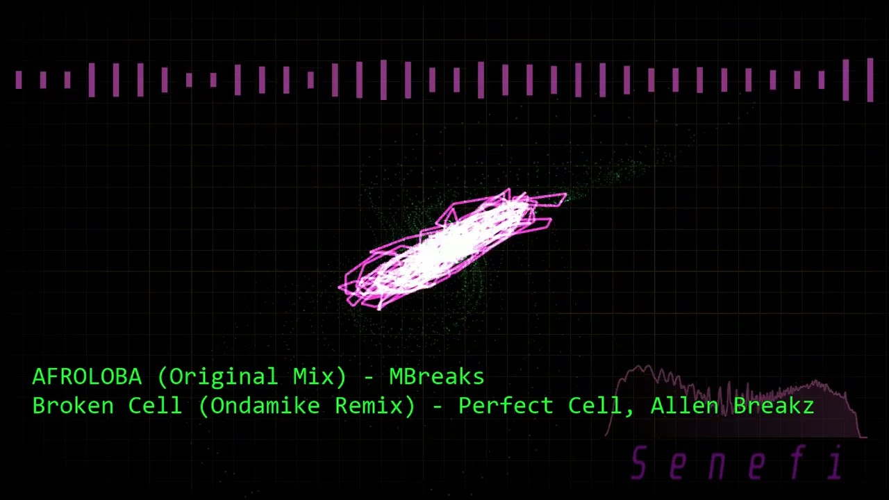 AFROLOBA x Broken Cell - MBreaks, Perfect Cell, Allen Breakz, Ondamike