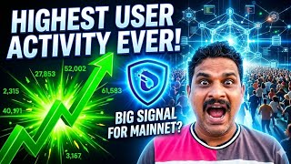 InterLink V5.0.3 Update Shocked Everyone! Highest User Activity in History