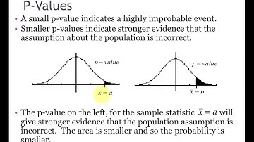 03 Understanding P Values