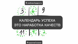 Календарь Успеха-Это Наработка Качеств-Вот И Весь Секрет Успеха!