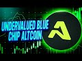 UNDERVALUED BLUE CHIP ALTCOIN - AETHIR