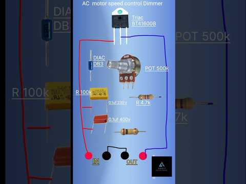 AC motor speed