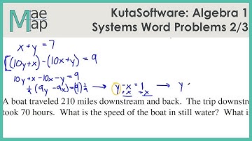 KutaSoftware: Algebra 1- Systems Of Equations Word Problems Part 2