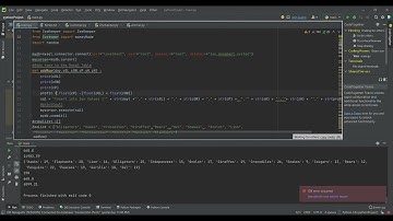 UB Hackathon 2021 Zoo Management