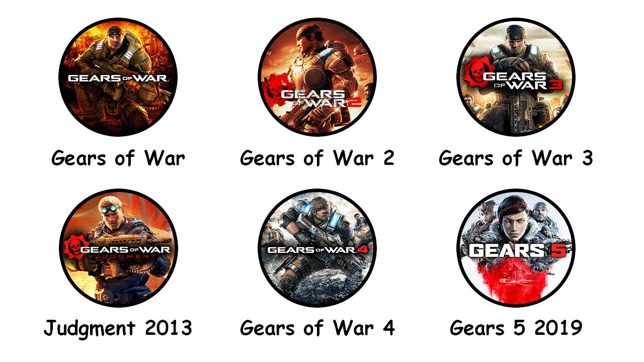 Every Gears of War Game Explained in 14 Minutes