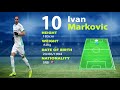 Ivan markovic highlights  amfcf  2021