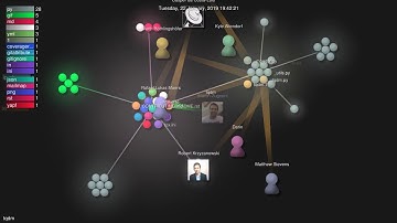tqdm development history 2013-2020 (Gource visualization)