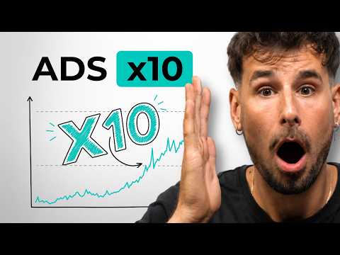 The Compound Interest of Digital Advertising