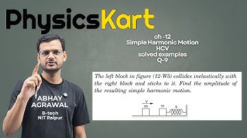 Q 9 solved examples Ch12 SHM HCV