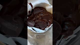 Made my version of those Olympic muffins that’s been all over the web #olympics #muffin #chocolate