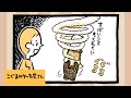 【もじアニメ】冬の幸せスパイラル《こぐまのケーキ屋さん》