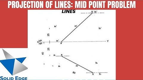 PROJECTION OF LINES: MID-POINT PROBLEM ( VERY IMPORTANT PROBLEM)