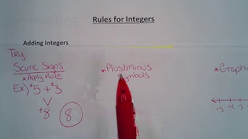 Math with Marilyn- Pt.1  Adding Integers with the same signs