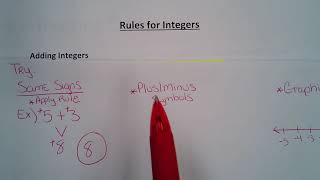 Math with Marilyn- Pt.1  Adding Integers with the same signs