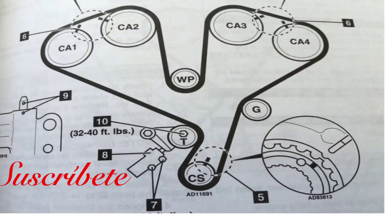 Cómo sincronizar una faja de tiempo en un 2003 Kia Sedona