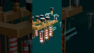 resistance box 3d visualization | resistance box elements | #animation #short #12thphysics #physics