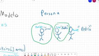 subprogramas y un poquito de POO - intro g1 UMSS