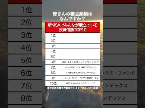 【TOP10】新NISAでみんなが積立設定している人気投資信託ランキング （楽天証券ver）8月編#資産運用 #資産形成 #お金#投資信託 #shorts