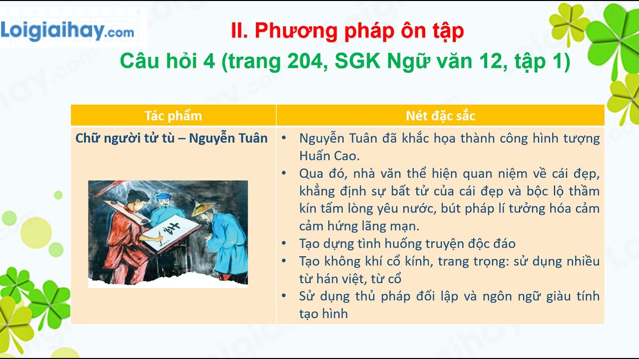 Ôn tập văn học lớp 11 | Soạn bài Ôn tập phần văn học trang 202 SGK Ngữ văn 11 tập 1