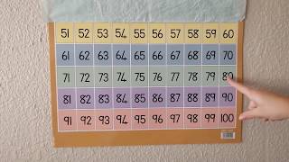 Grade  1  Math  Numbers  51 to 100  Week 6  20200525