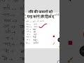 #रबी_की_फसलें | याद करने की नई ट्रिक | #Geography #StudyTrick