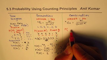 Probability with Counting Principles Permutation Combination Concepts