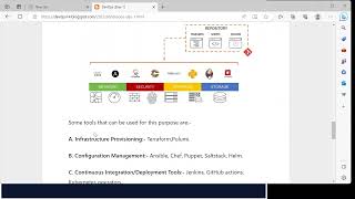 DevOps(Day-1) - Devops training | Zero to Hero|
