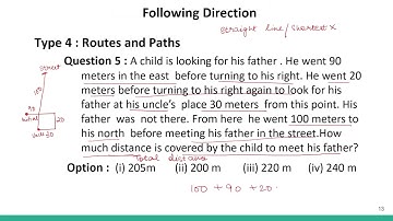 Following Direction 4th Part: Exercises #SATHEE_SSC #swayamprabha #SSC