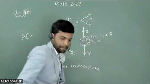 Q48 GATE 2023 Solution, Particle Physics
