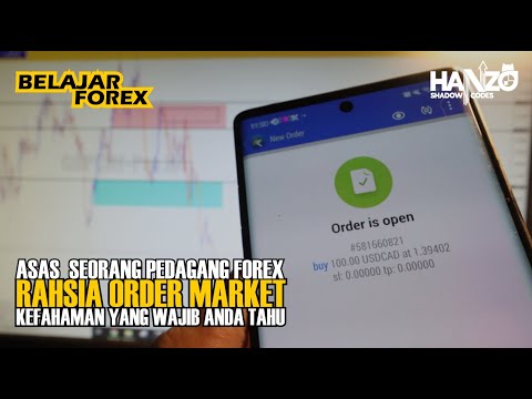 Mengenali Harga Bid dan Ask dalam Urusniaga Forex | Belajar Forex Siri 7