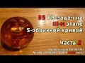 35 PR-задач на III-м этапеS-образной кривой. Часть 2.