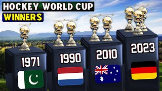 Hockey World Cup Winners (1971-2023)