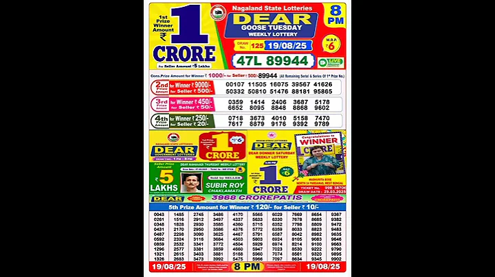 Nagaland State Lottery Sambad 8PM Result Today 19-08-2025