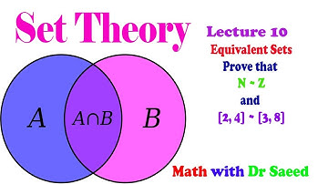 Set Theory Lec 10 Equivalent Sets, N and Z are equivalent, Closed intervals are equivalent