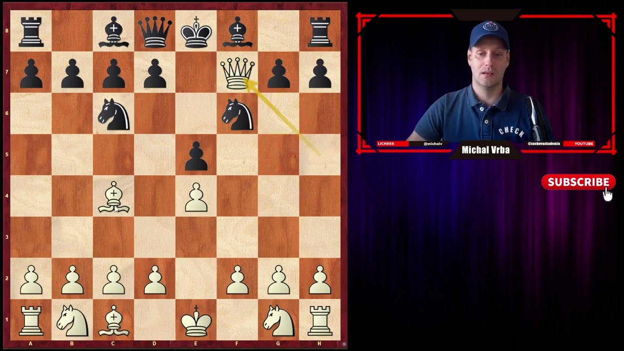 🔥 Ako dať rýchlo šach-mat. Šustermat |Bratislavská šachová akadémia| 2022