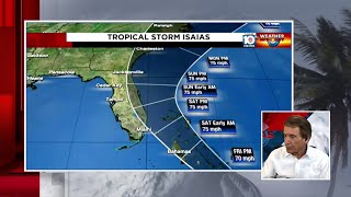 Tropical Storm Isaias could produce hurricane-force winds, new cone forecasts