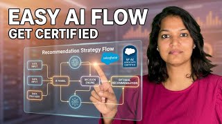 Create a Recommendation Strategy Flow : Salesforce AI Associate Certification Preparation