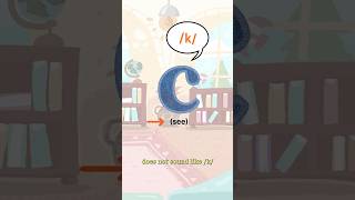 ABCs Literacy Tip (Mnemonics + Letter Book Craft)