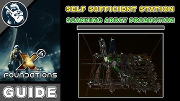 X4 Foundations Station Building Guide: Scanning Array Production (Building x4 Guide)