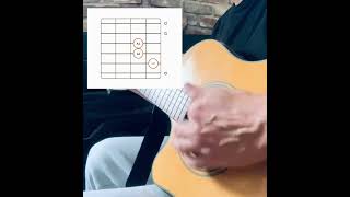 Desvelado Guitarra Fácil