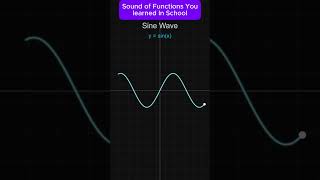 Sounds of Math Functions You Learned in School #maths