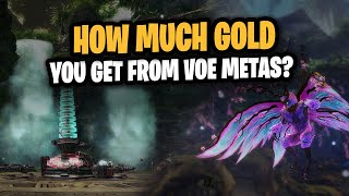 Visions of Eternity Meta Events : Gold Breakdown