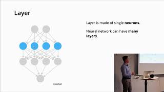 Introduction to Deep Learning in R [ENG]