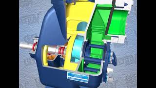 Gorman-Rupp Pump Clearance Adjustment