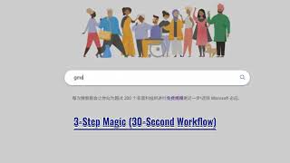 Gmax - Your Lazy Genius Tool For Viral Shorts