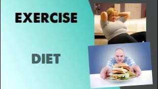 Download lagu Garcinia Cambogia The Safest and Most Effective Weight Loss Supplement